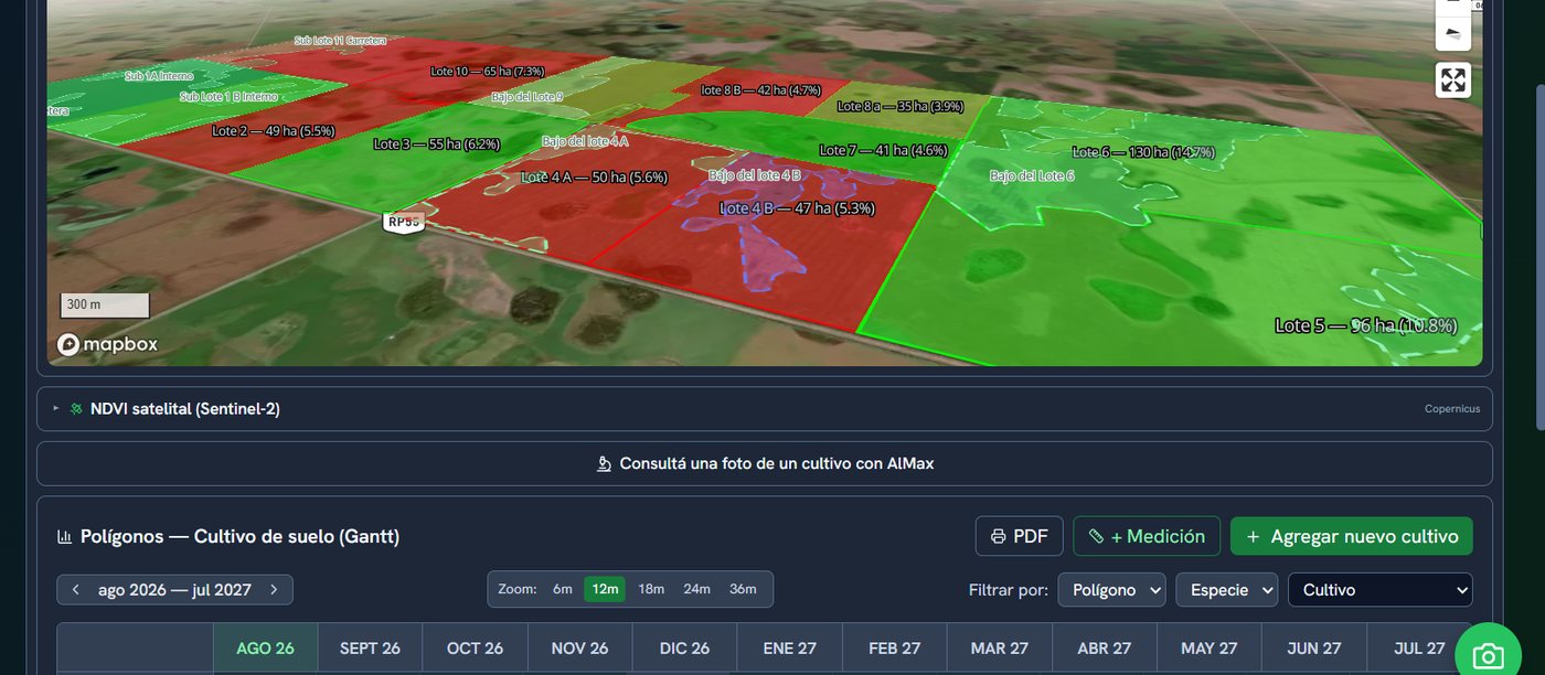 Mapa satelital de lotes con índice NDVI y planificación de campañas