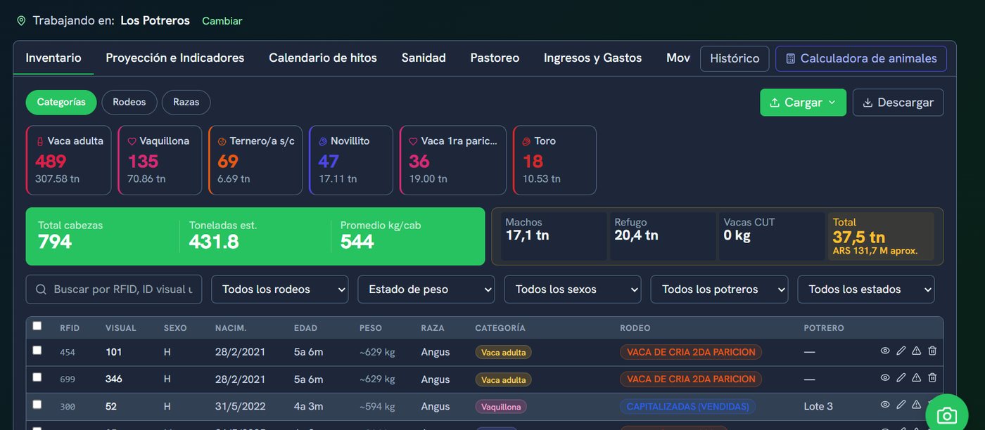 Pantalla de gestión de hacienda con el inventario de animales por categoría